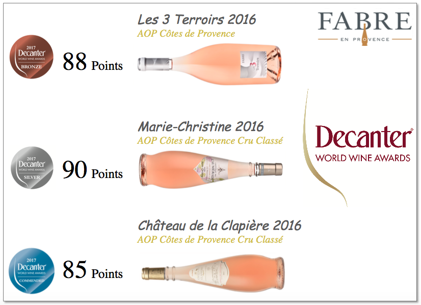Nouvelles récompenses attribuées à nos Rosés 2016 !